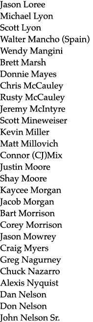 Jason Loree Michael Lyon Scott Lyon Walter Mancho (Spain) Wendy Mangini Brett Marsh Donnie Mayes Chris McCauley Rusty...